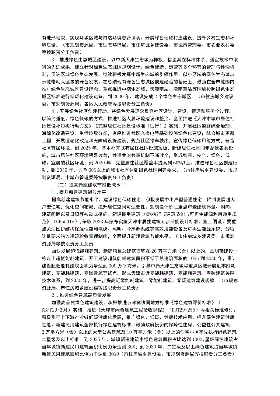 天津市城乡建设领域碳达峰实施方案.docx_第3页