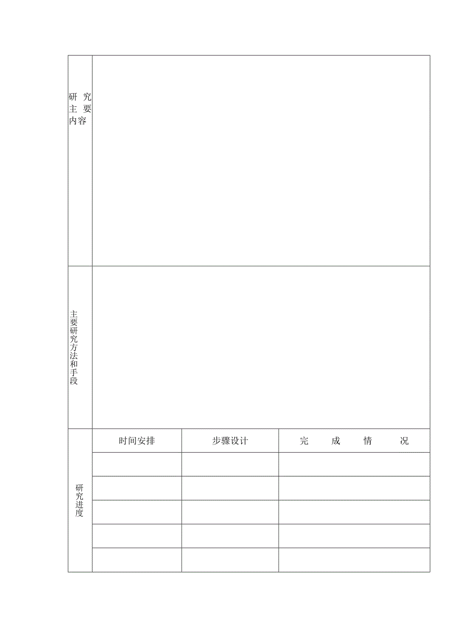 北京市职业技术教育学会科研课题立项申报表.docx_第2页