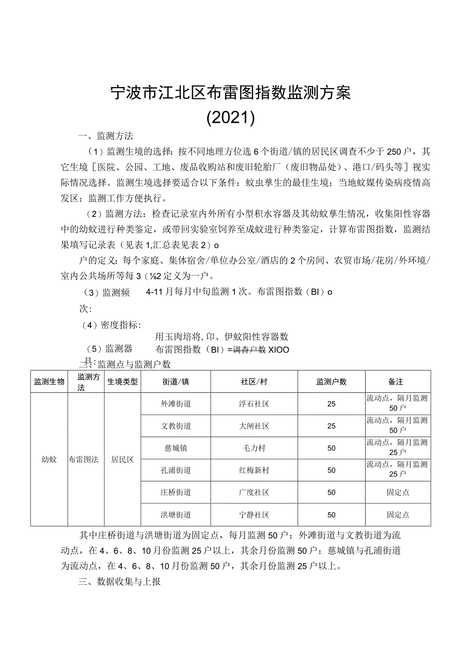 宁波市江北区布雷图指数监测方案2021.docx_第1页