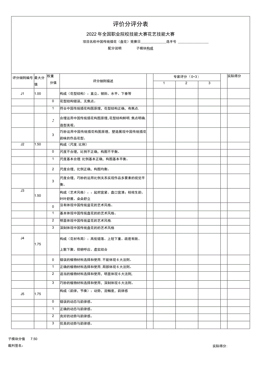 2022花艺赛项正式赛题及评分表完整版包括附件-2022年全国职业院校技能大赛赛项正式赛卷.docx_第3页