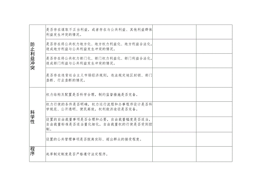 《关于划定森林防火区的公告》制度廉洁性评估表.docx_第2页