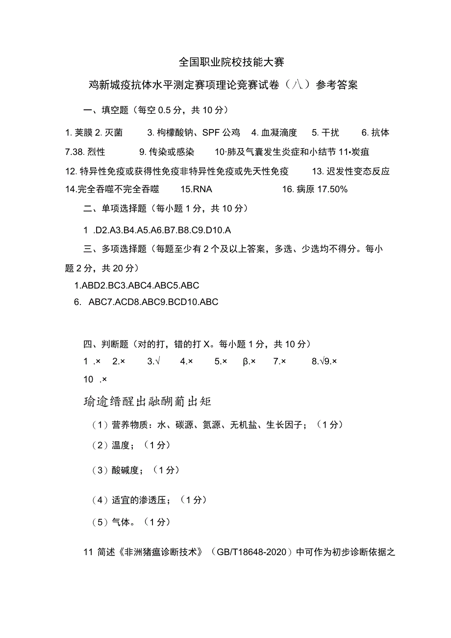 GZ-2022002 鸡新城疫抗体水平测定赛项正式赛卷完整版包括附件-2022年全国职业院校技能大赛赛项正式赛卷.docx_第1页