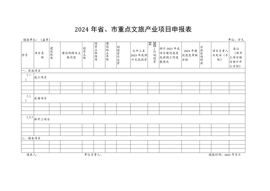 2024年省、市重点文旅产业项目申报表.docx_第1页