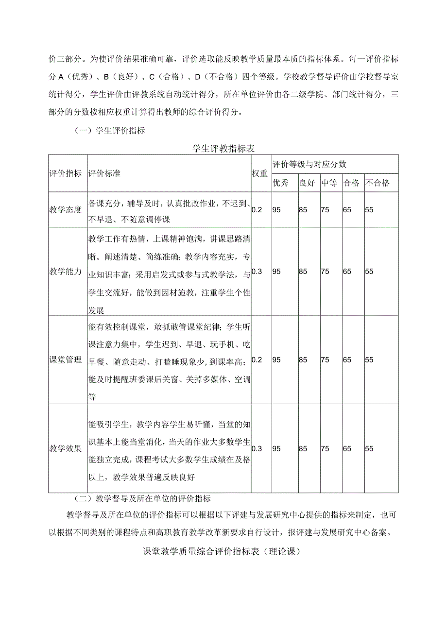 课堂教学质量综合评价办法.docx_第2页