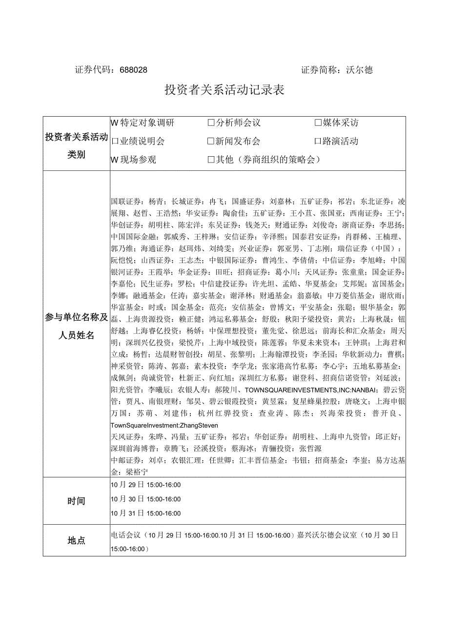 证券代码688028证券简称沃尔德投资者关系活动记录表.docx_第1页