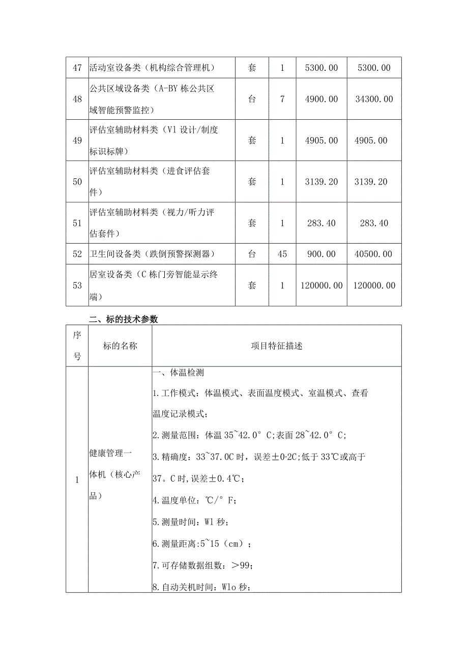 第四章采购项目技术、服务内容及其他商务要求.docx_第3页