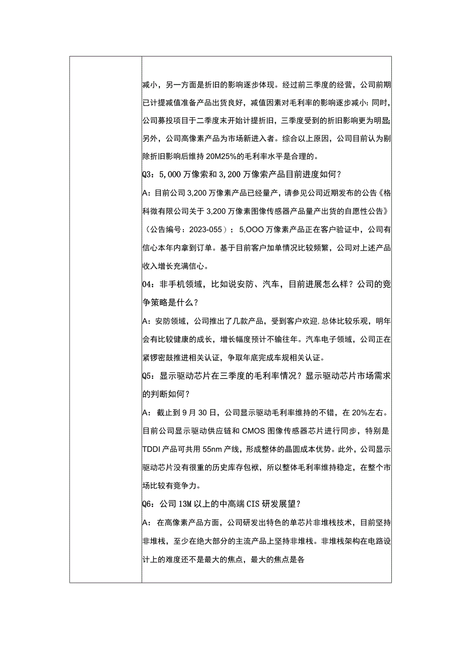 证券代码688728证券简称格科微格科微有限公司投资者关系活动记录表.docx_第2页