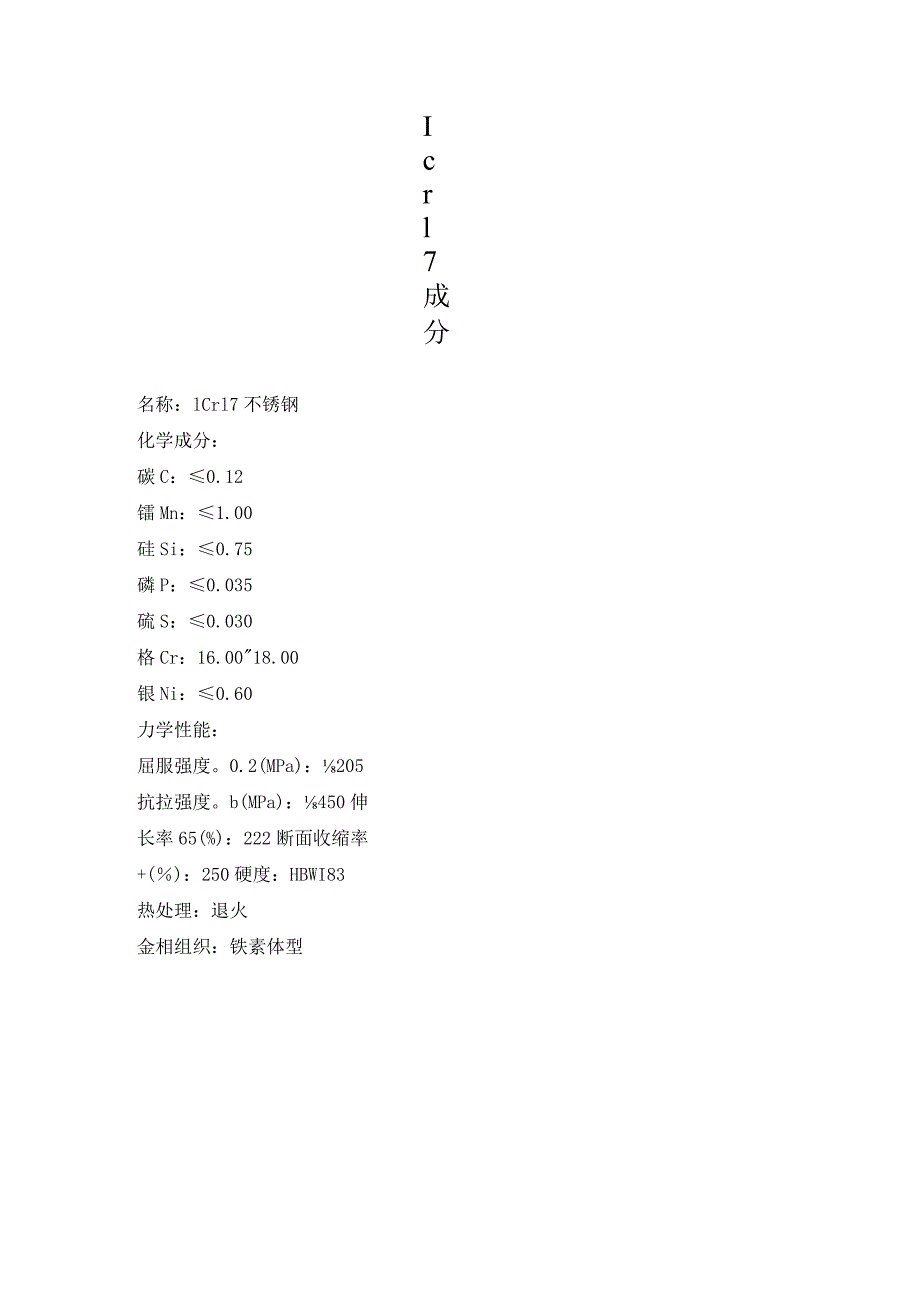 1cr17成分.docx_第1页