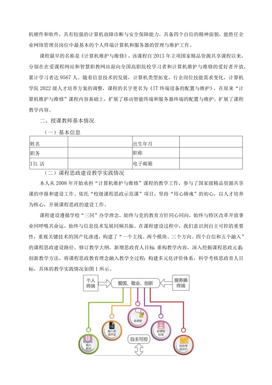 《IT终端设备的配置与维护》课程思政示范课程申报书.docx_第2页