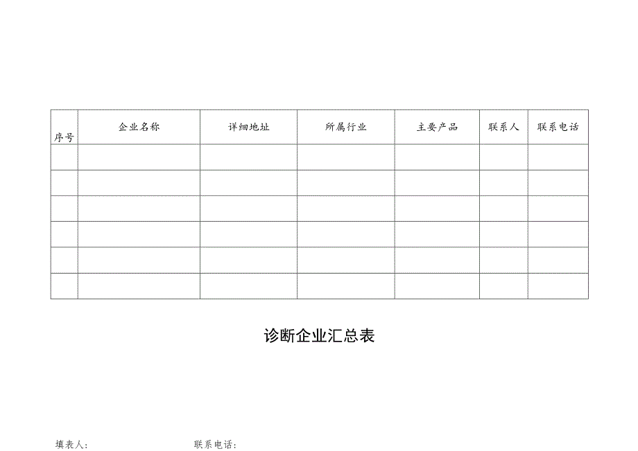 诊断企业汇总表.docx_第1页