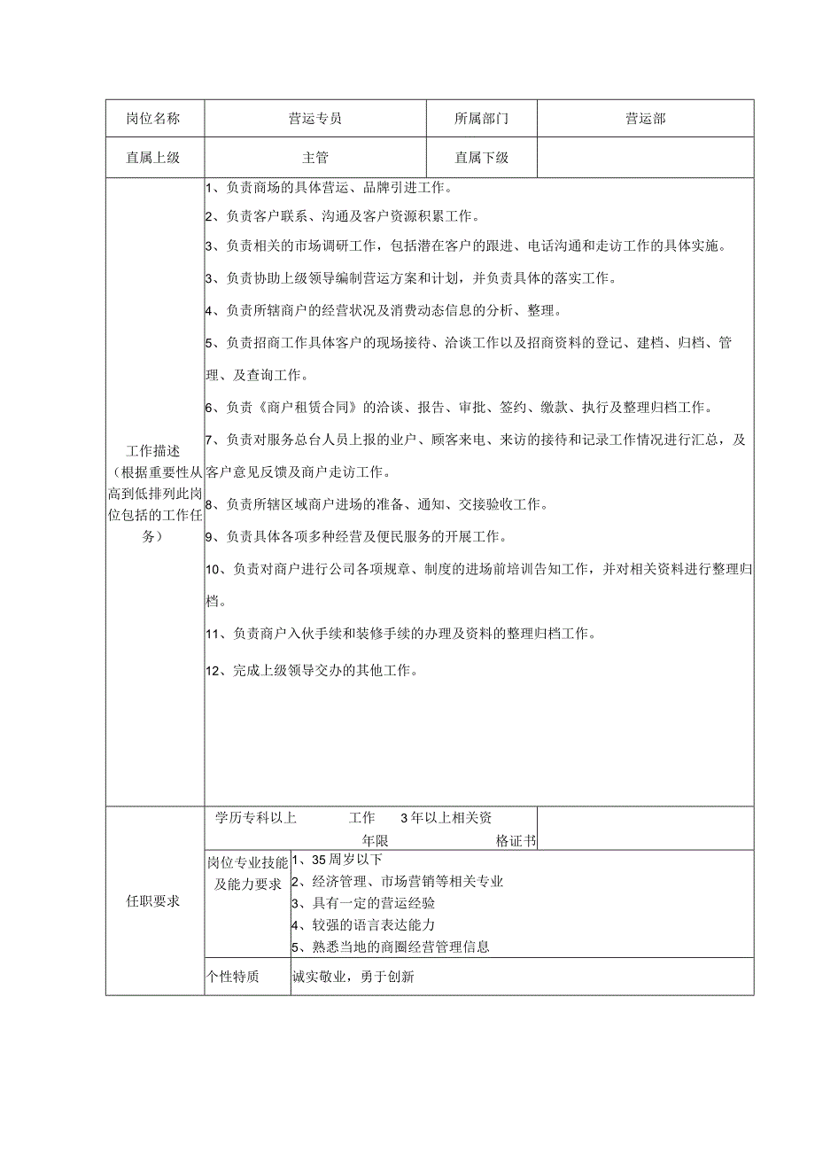 商业广场管理营运专员岗位说明书.docx_第1页