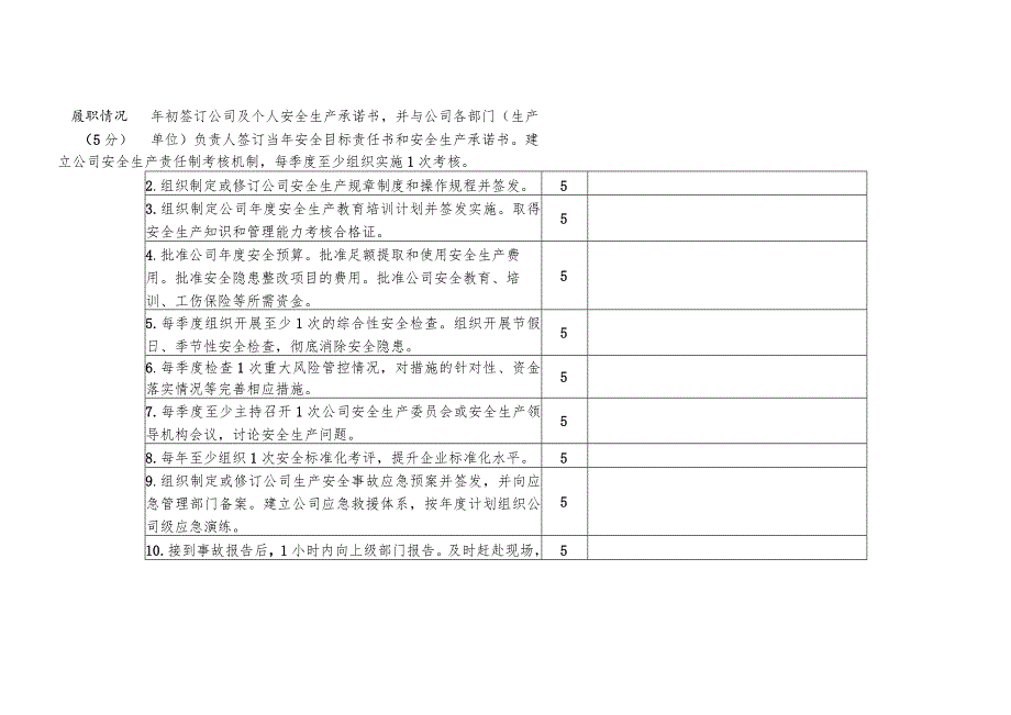 地下矿山安全生产风险分级评估表.docx_第2页