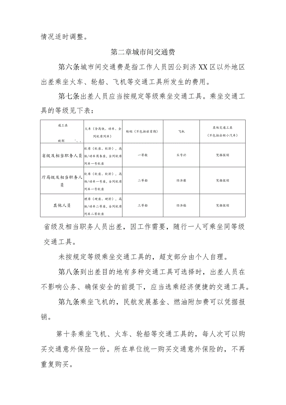 省直机关差旅费管理办法.docx_第2页