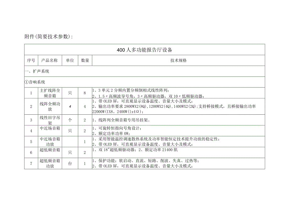 简要技术参数.docx_第1页