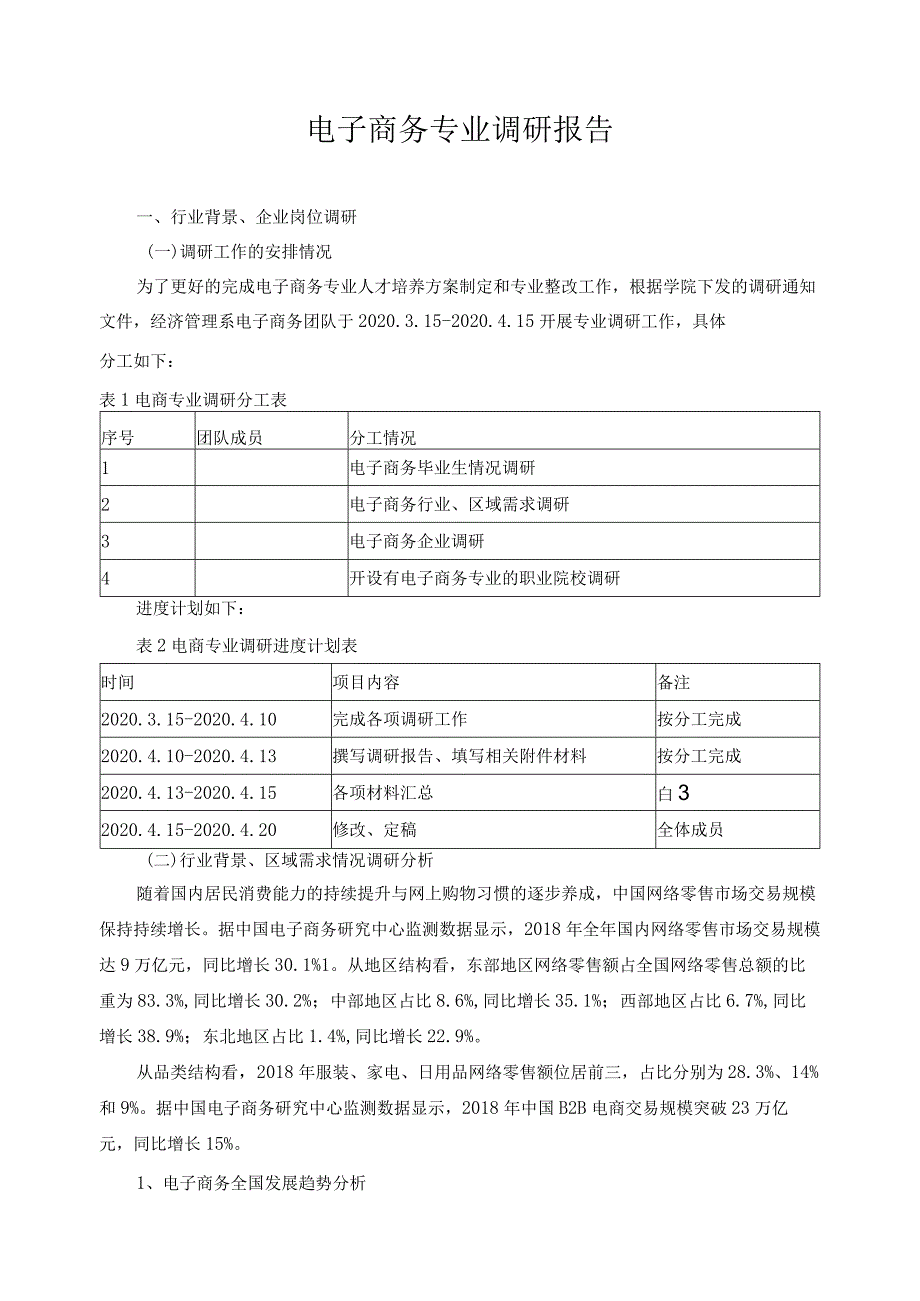 电子商务专业调研报告.docx_第1页