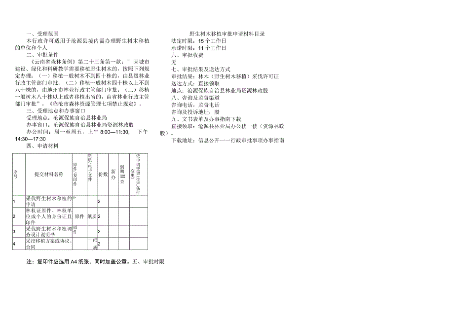 野生树木移植审批办事流程示意图BSZN-006200—2016野生树木移植审批办事指南.docx_第3页