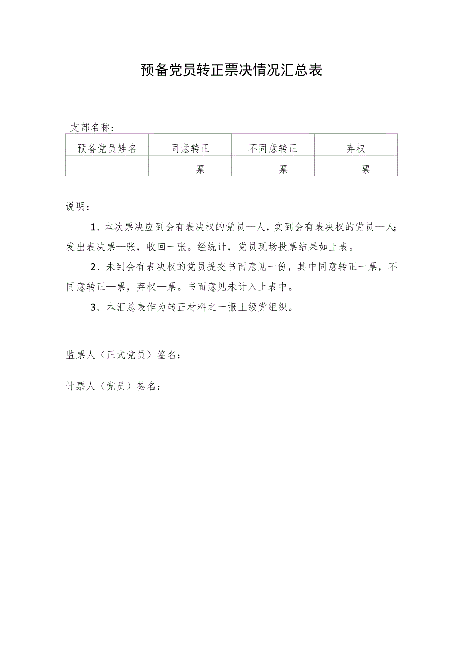 预备党员转正票决情况汇总表.docx_第1页