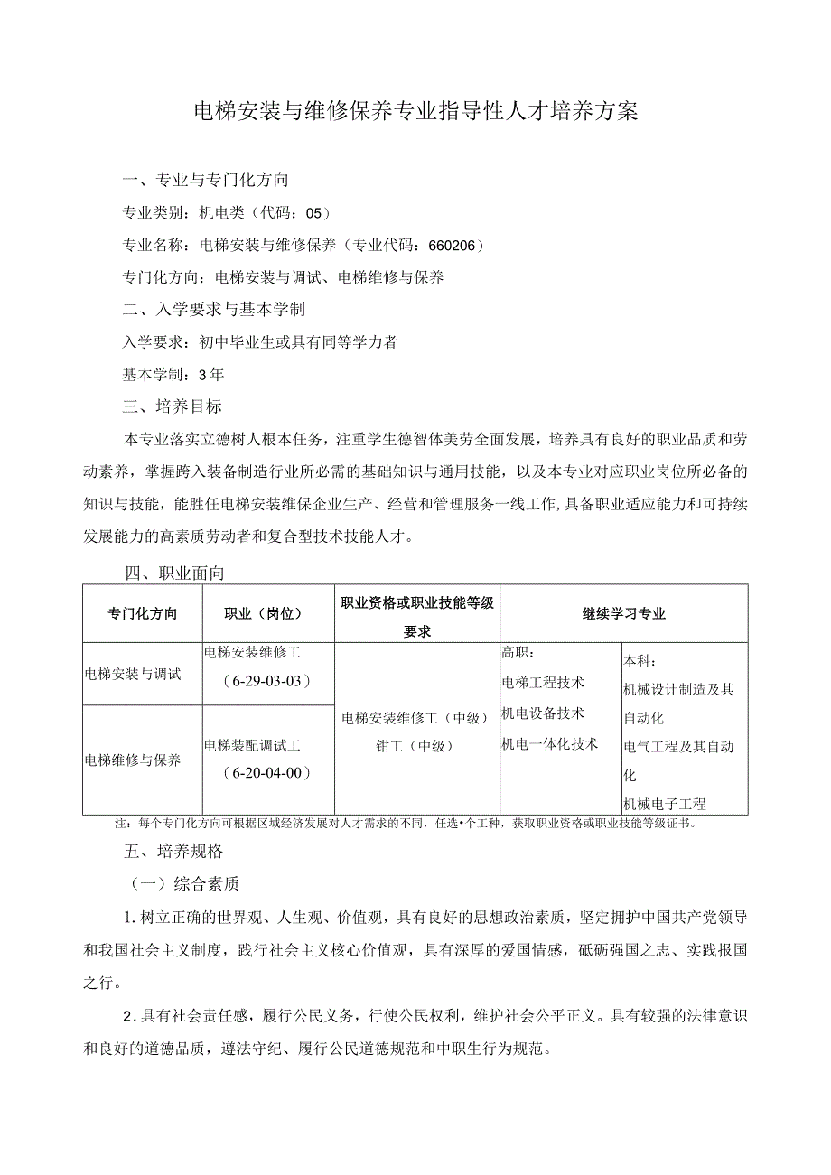 电梯安装与维修保养专业指导性人才培养方案.docx_第1页