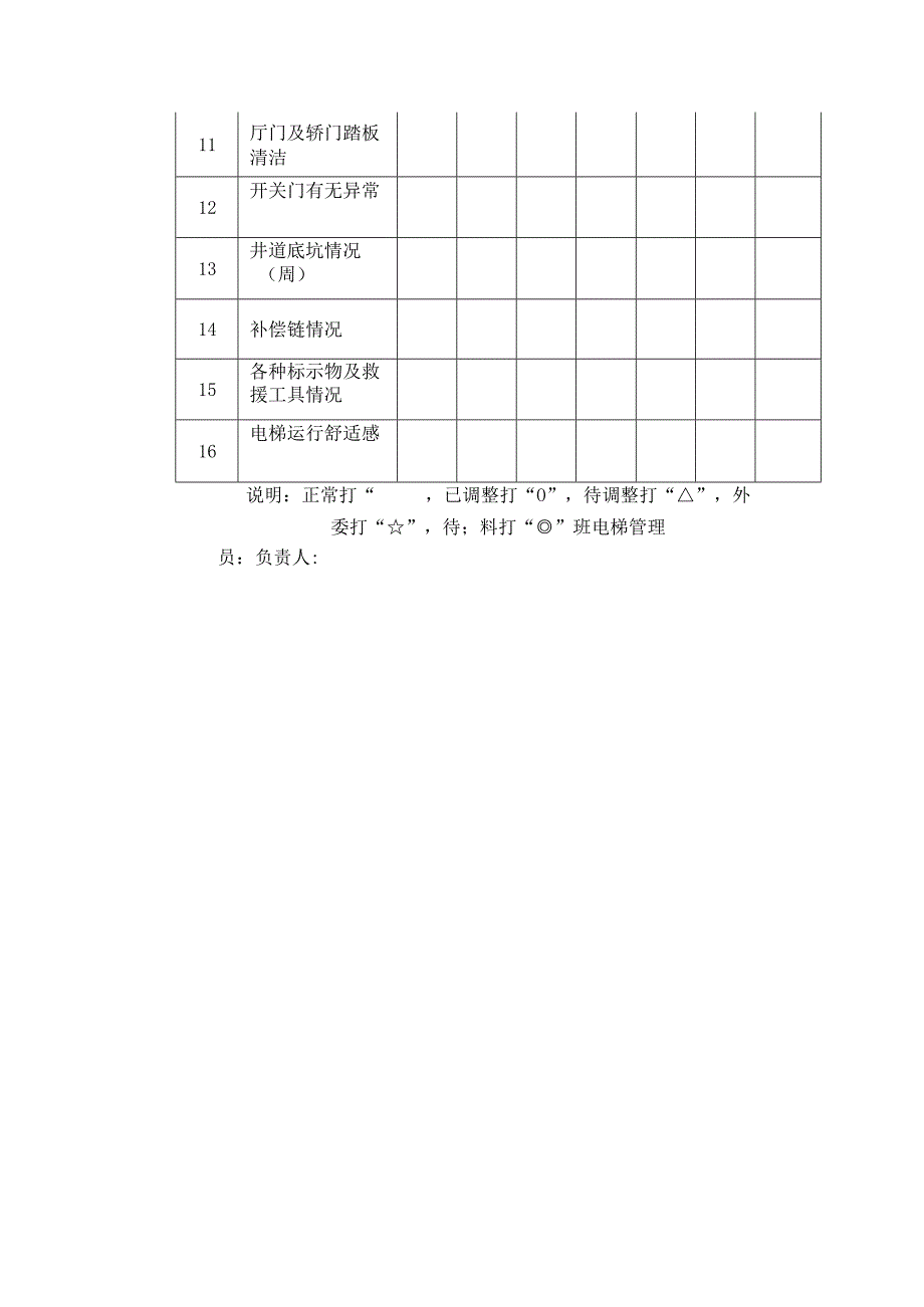 电梯日常运行日记.docx_第2页