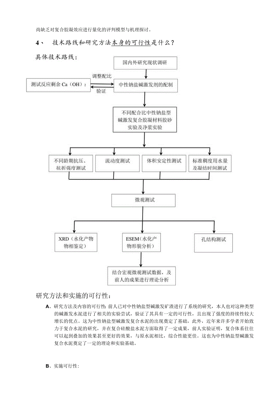 中性钠盐型碱激发复合胶凝材料制备.docx_第2页