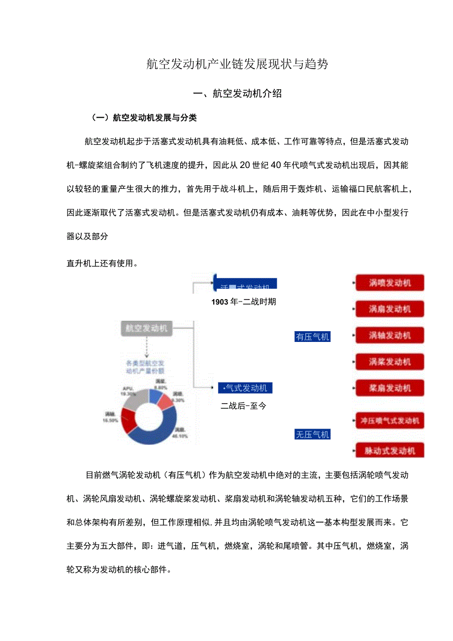 航空发动机产业链发展现状与趋势.docx_第1页