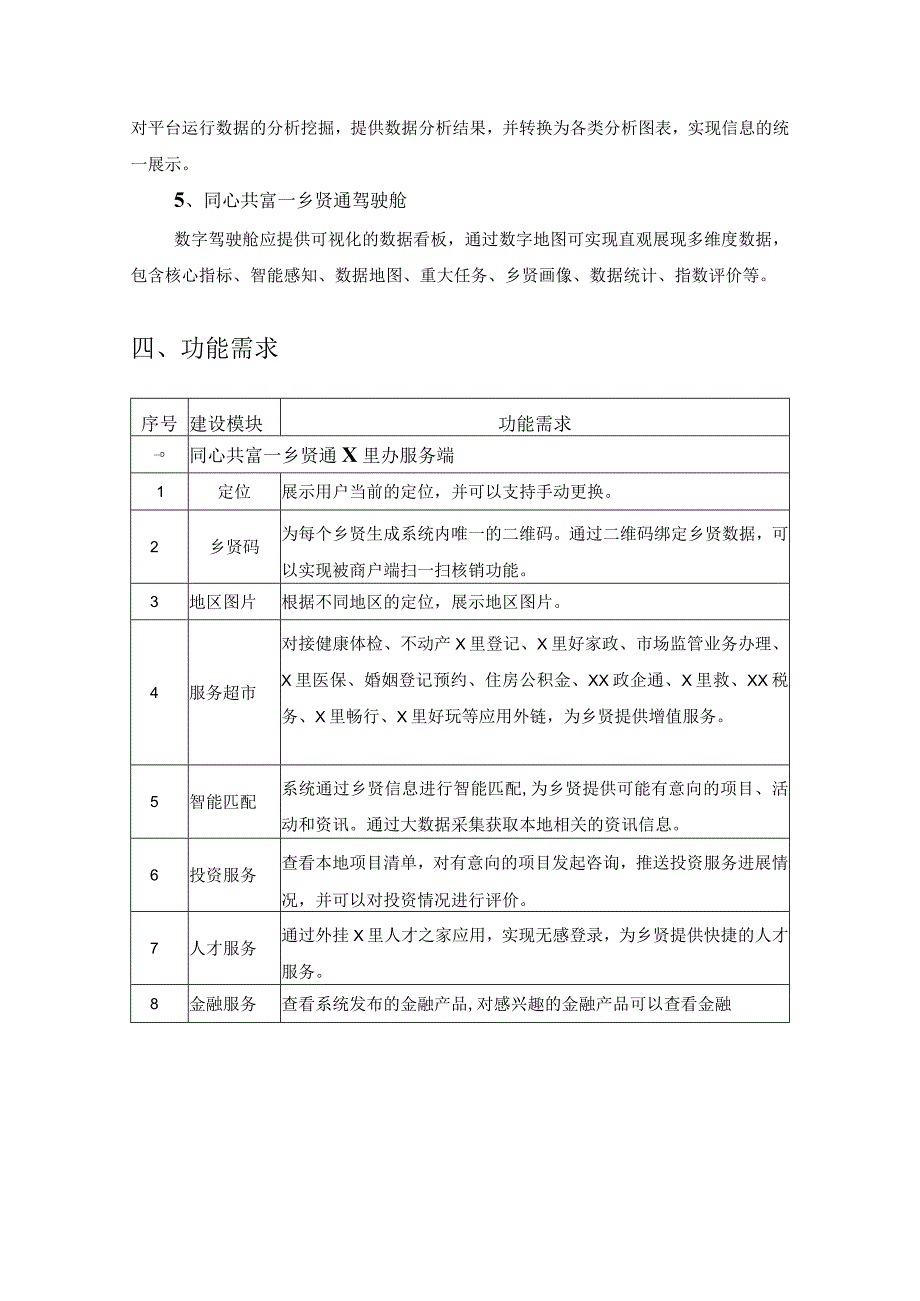 “同心共富-乡贤通”应用建设项目采购需求.docx_第3页