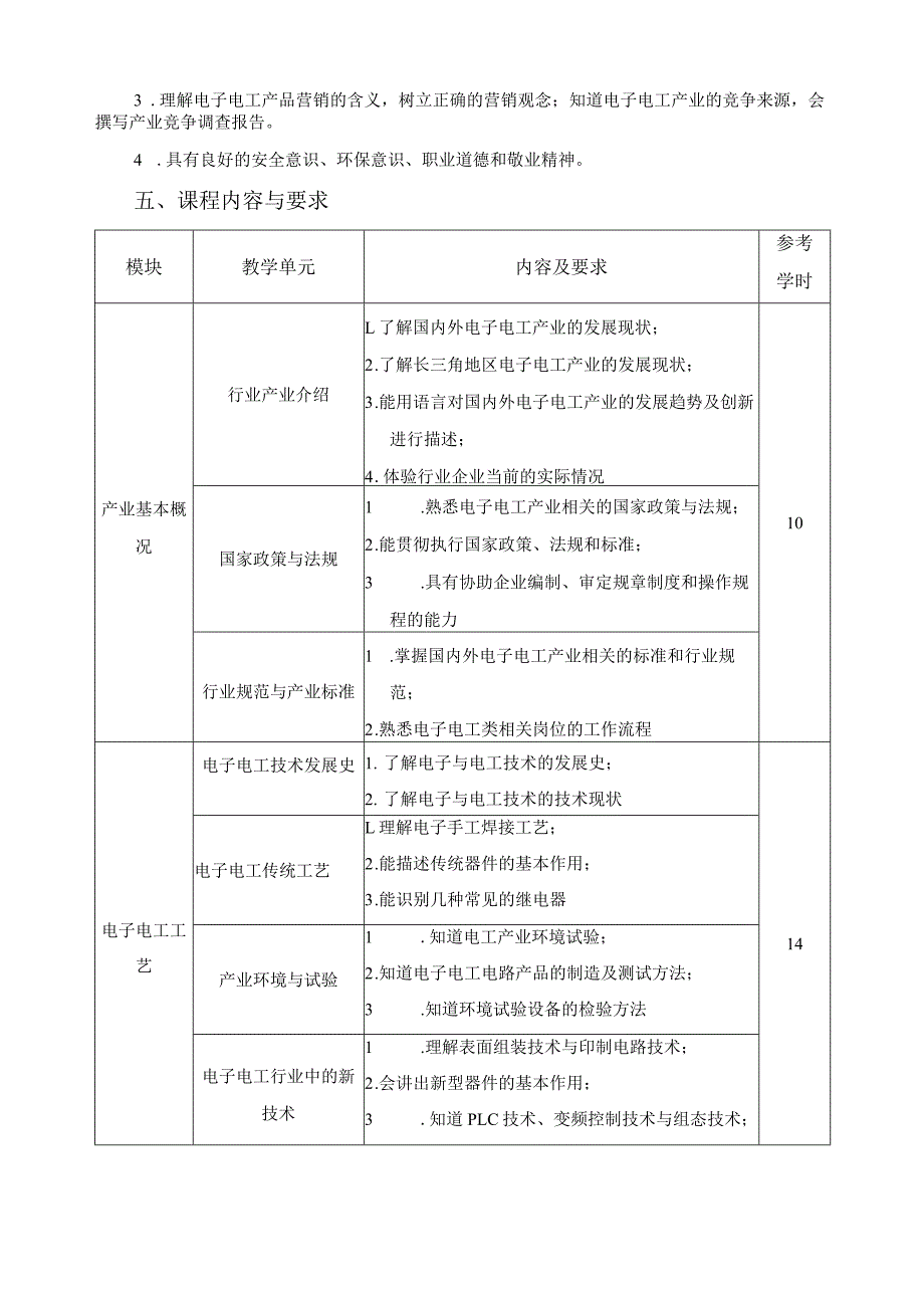 《电子电工产业概论》课程标准.docx_第2页