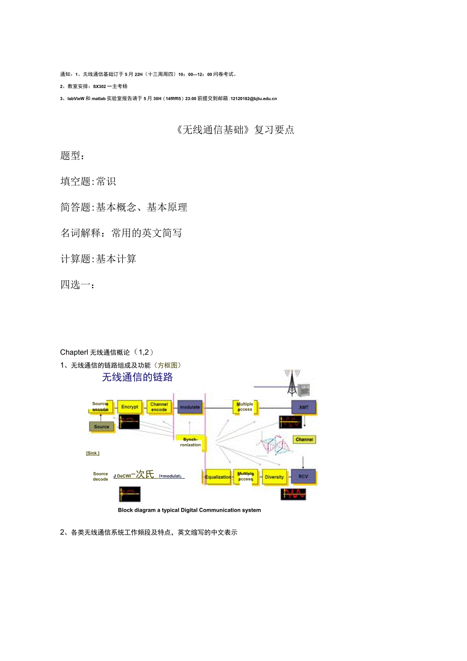 无线通信基础复习全部知识点(个人吐血整理)北交.docx_第1页