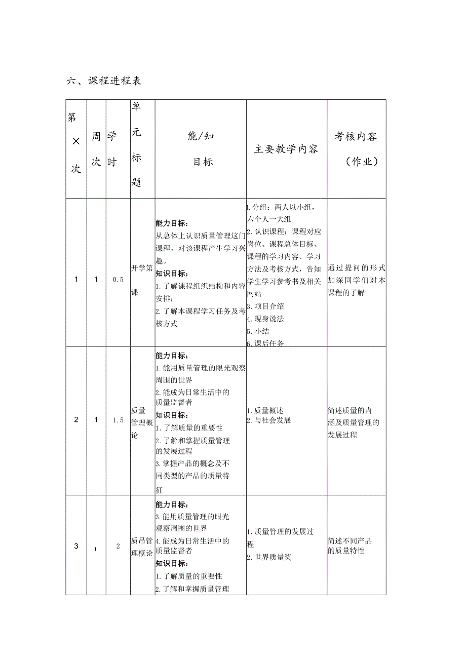 课程进程表.docx_第1页