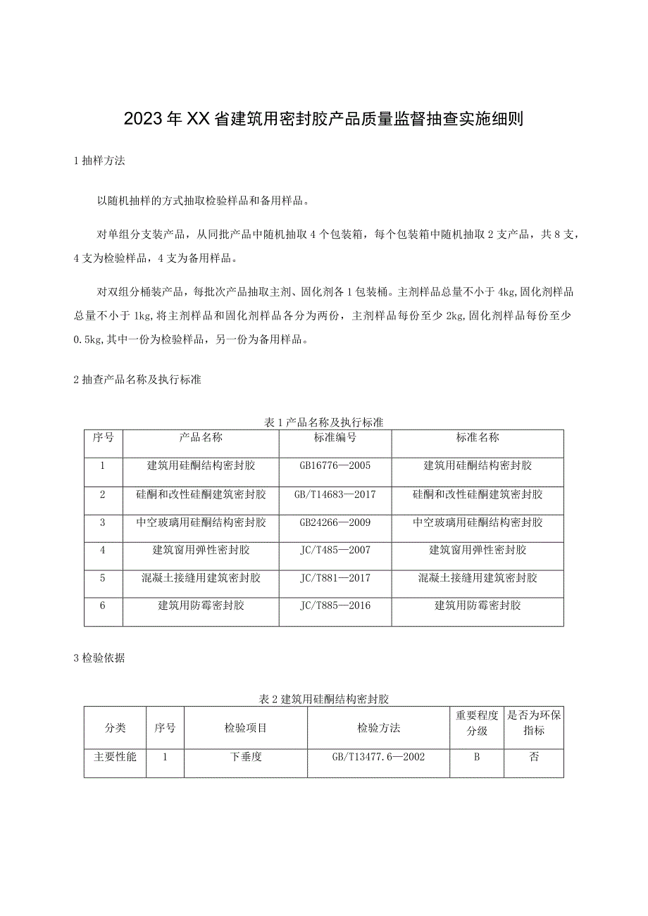 2023年建筑用密封胶产品质量监督抽查实施细则.docx_第1页