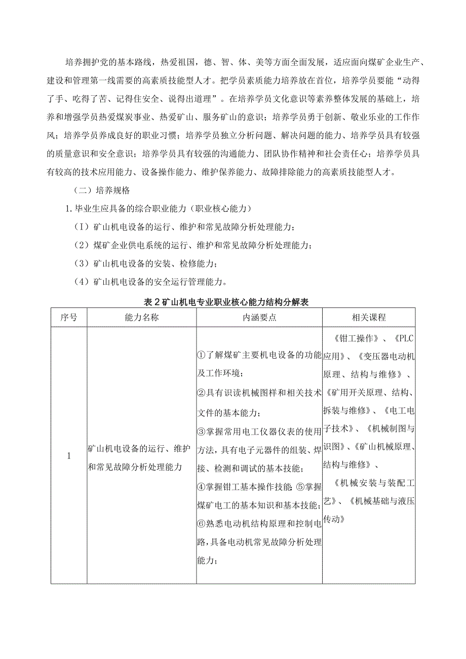 矿山机电专业技师高技能人才培养方案.docx_第2页