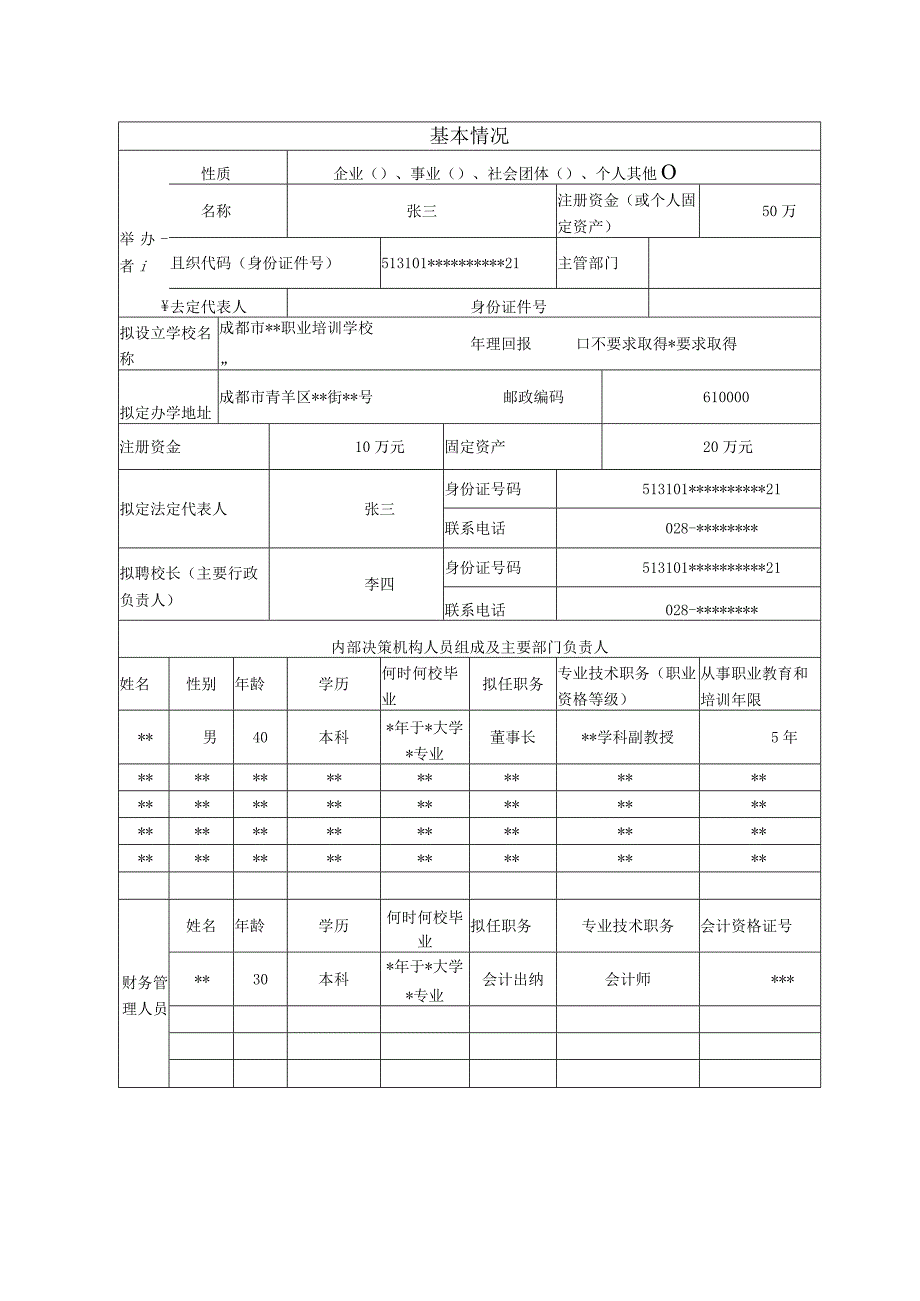 民办职业培训学校审批表示范文本.docx_第2页