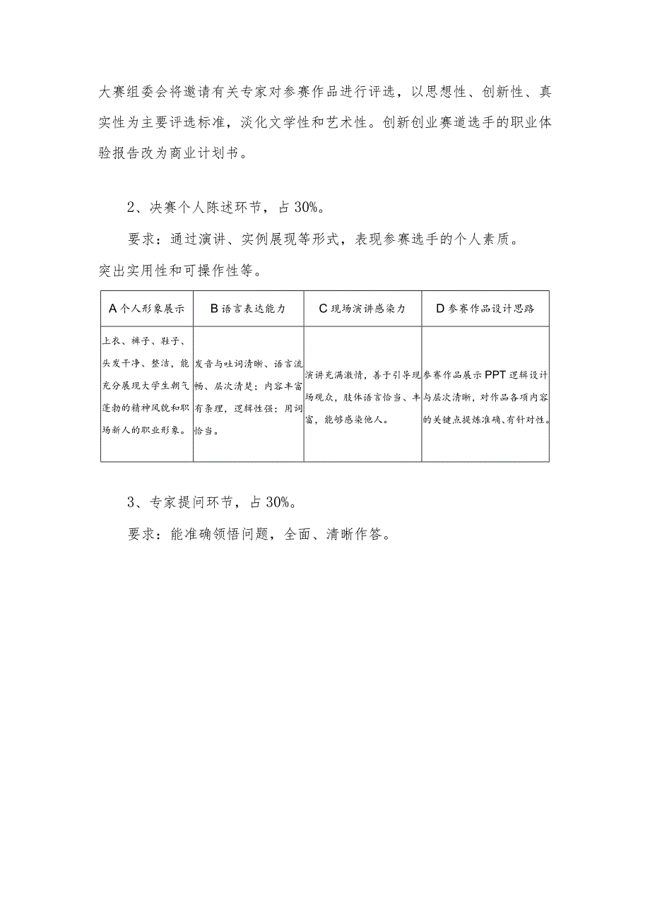 苏州大学第十六届职业规划大赛决赛各环节要求及评分细则.docx_第2页