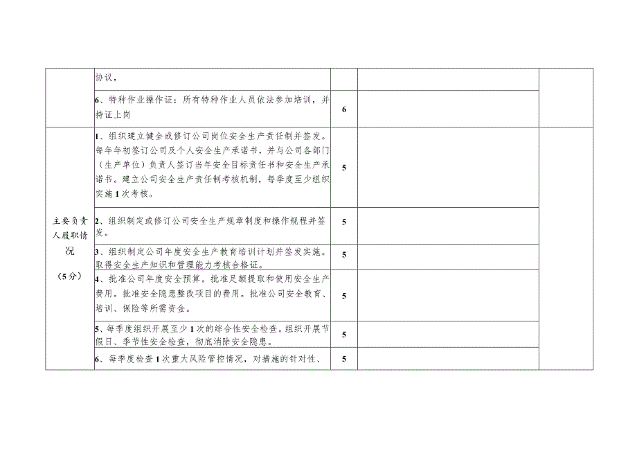 露天矿山安全生产风险分级评估表 .docx_第2页