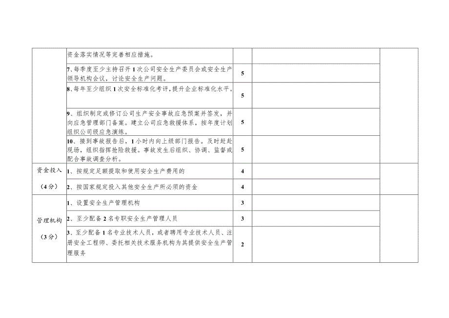 露天矿山安全生产风险分级评估表 .docx_第3页