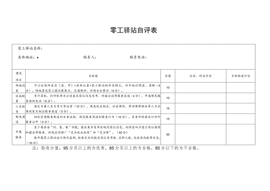 零工驿站自评表.docx_第1页