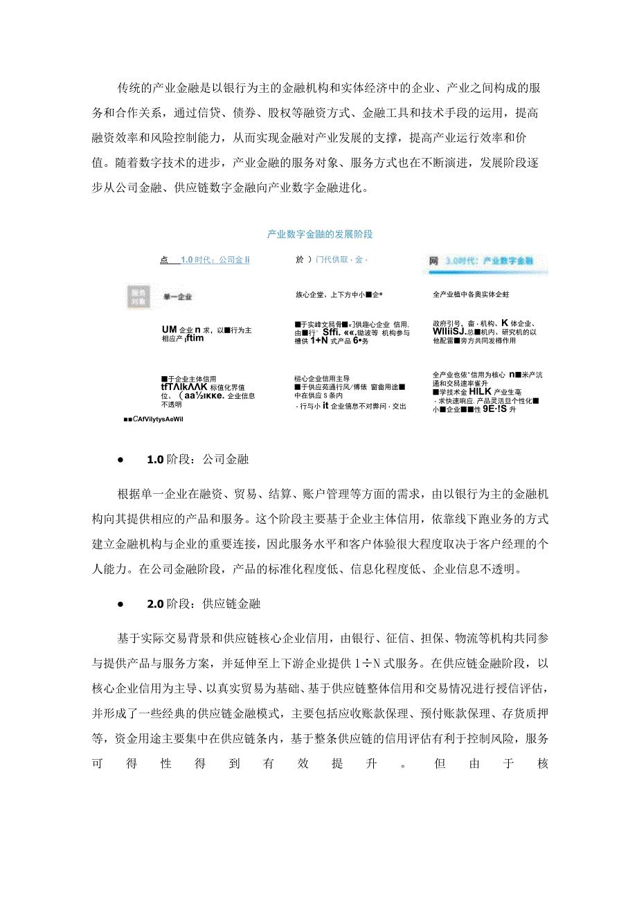 中国产业数字金融生态发展研究报告2023.docx_第2页