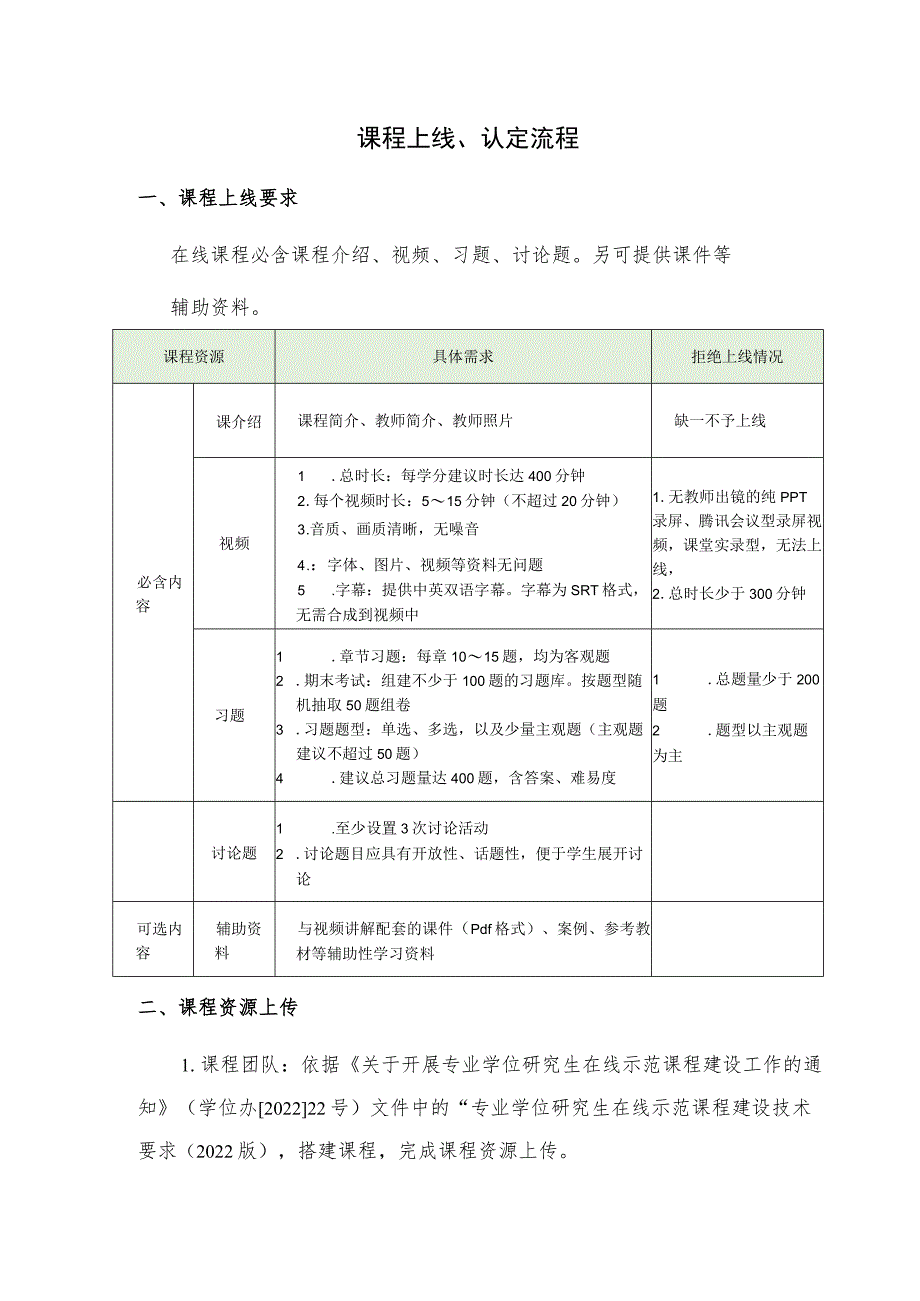 课程上线、认定流程.docx_第1页