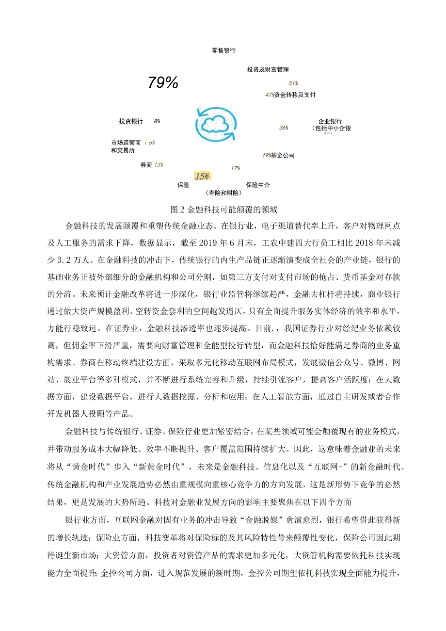 环境工程技术行业产业人才需求分析报告.docx_第3页