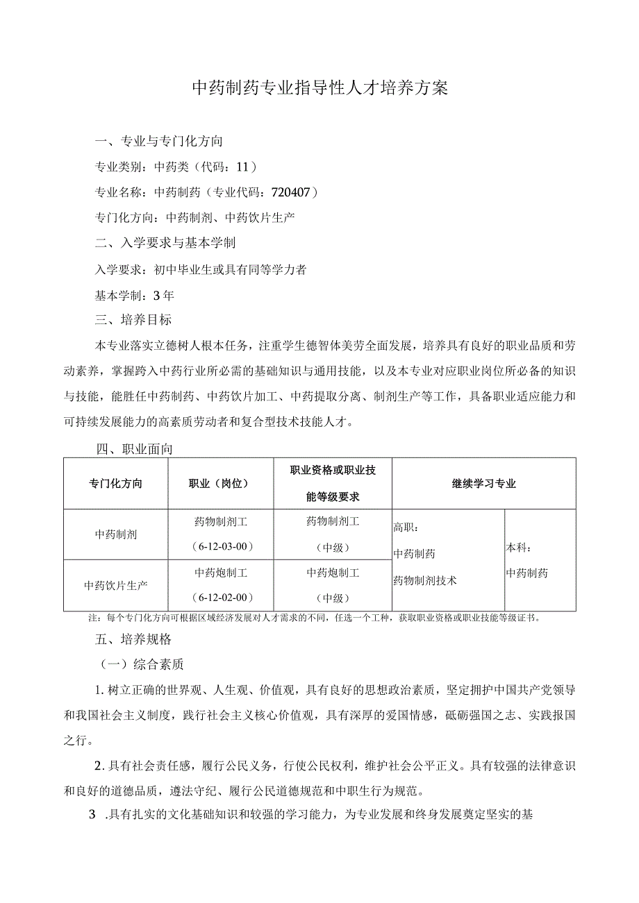 中药制药专业指导性人才培养方案.docx_第1页