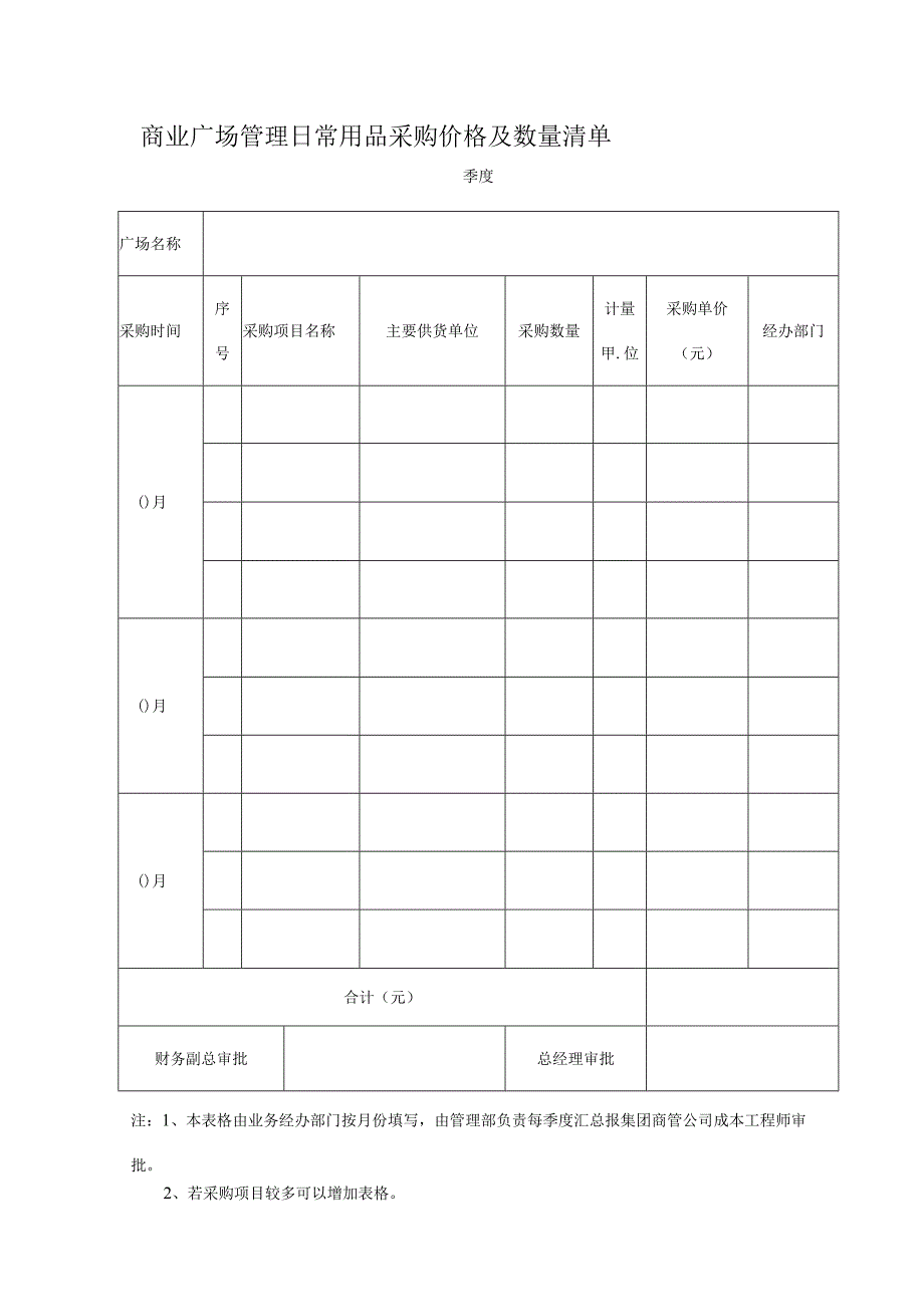 商业广场管理日常用品采购价格及数量清单.docx_第1页