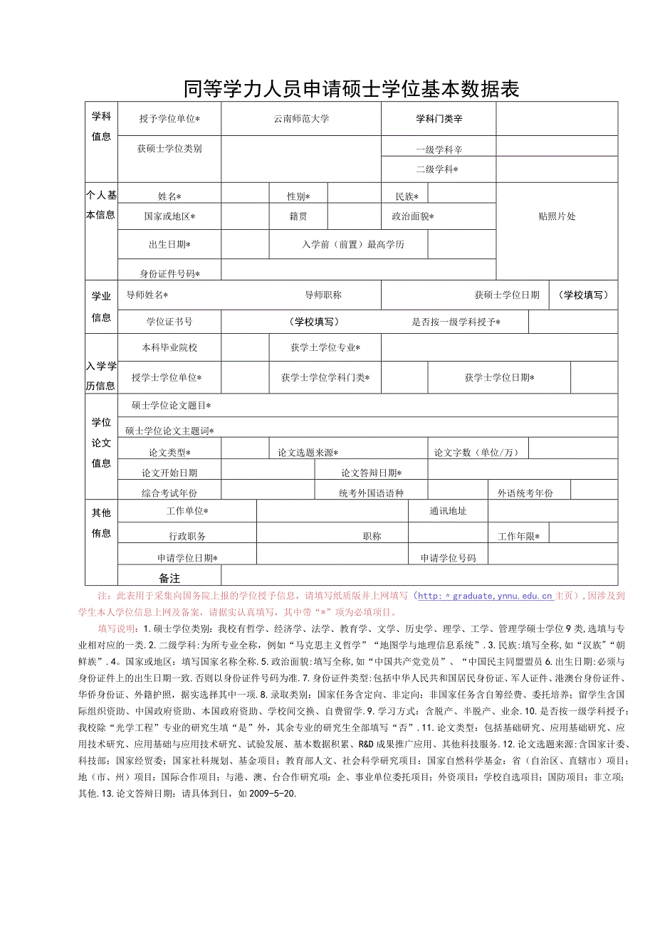 同等学力人员申请硕士学位基本数据表.docx_第1页