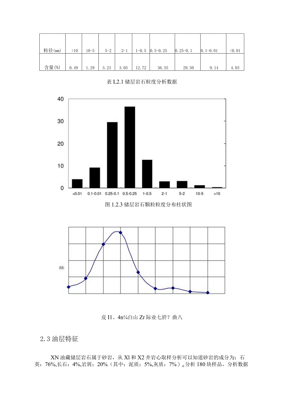 西南石油大学-油藏工程设计.docx_第3页