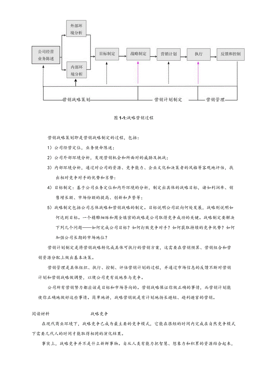 公司企业经营战略制订方式.docx_第2页