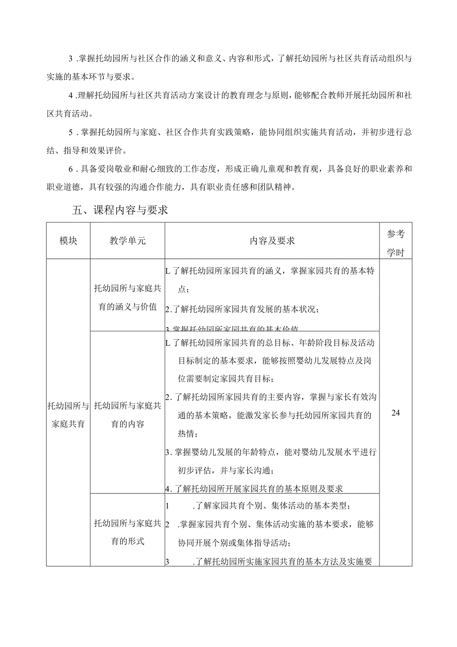 《家园社合作共育》课程标准.docx_第2页