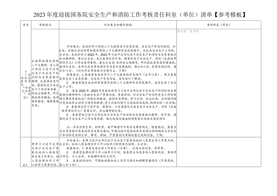 2023年度迎接国务院安全生产和消防考核印证材料目录清单（责任分解）.docx_第1页