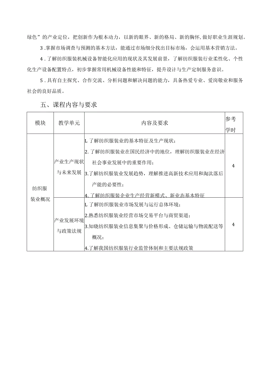 《纺织服装业概论》课程标准.docx_第2页