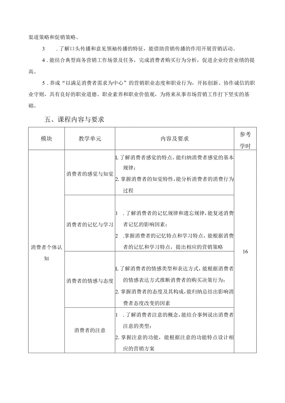 《消费心理》课程标准.docx_第2页