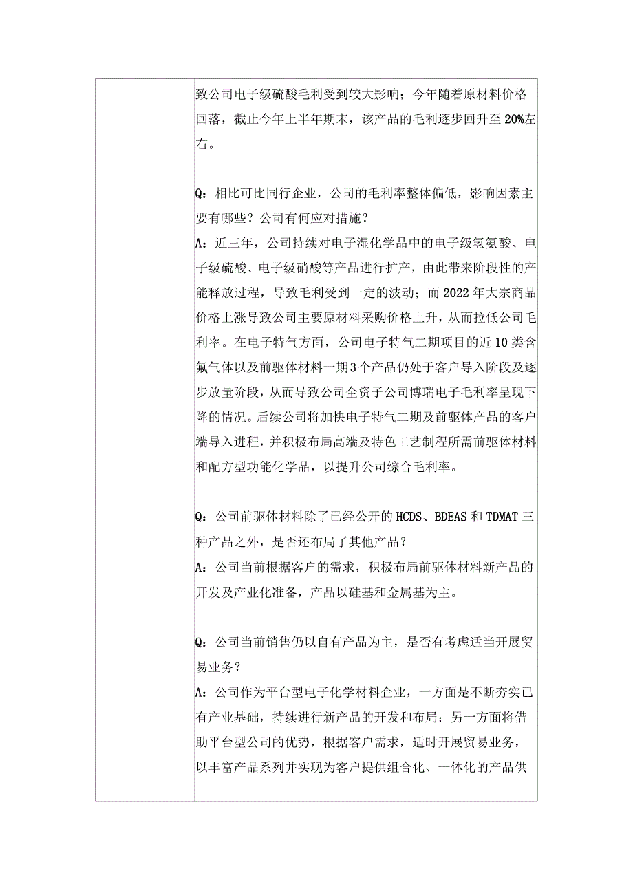 证券代码688549证券简称中巨芯中巨芯科技股份有限公司投资者关系活动记录表.docx_第2页