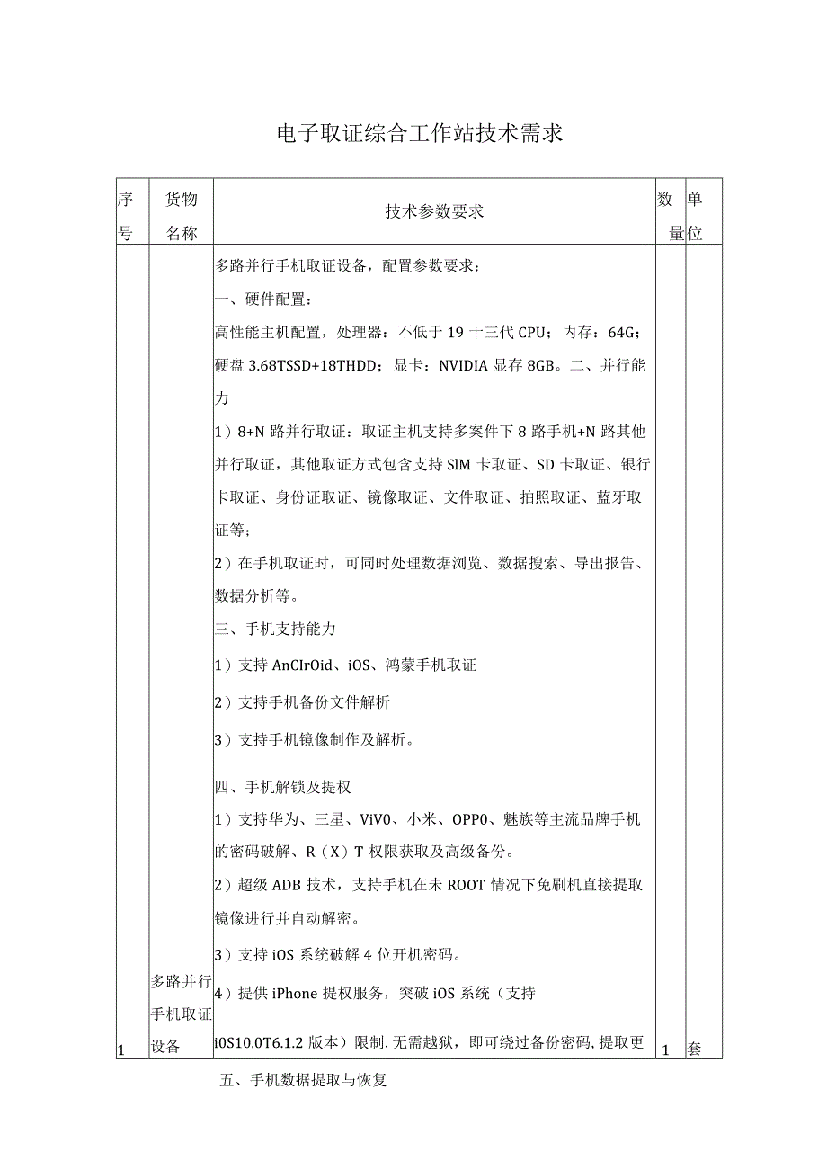 电子取证综合工作站技术需求.docx_第1页